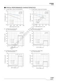 XC6804B4E1QR-G Datasheet Page 15