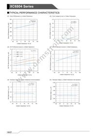 XC6804B4E1QR-G Datasheet Page 18