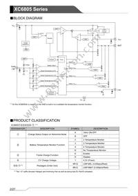 XC6805BND14R-G Datasheet Page 2