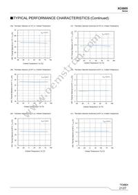 XC6805BND14R-G Datasheet Page 21