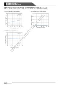 XC6805BND14R-G Datasheet Page 22