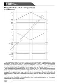 XC6806C445DR-G Datasheet Page 8
