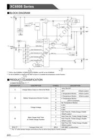XC6808BNE48R-G Datasheet Page 2