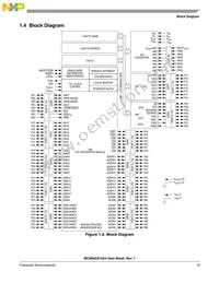 XC68C812A4PVE5 Datasheet Page 19
