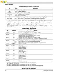 XC68C812A4PVE5 Datasheet Page 22