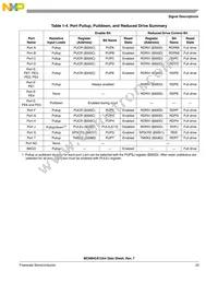 XC68C812A4PVE5 Datasheet Page 23