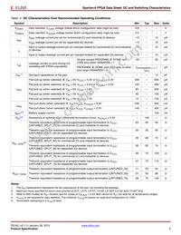 XC6SLX9-N3FT256I Datasheet Page 5