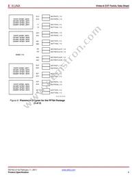 XC6VCX240T-1FF1156I Datasheet Page 8