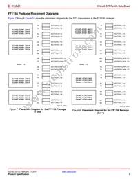 XC6VCX240T-1FF1156I Datasheet Page 9