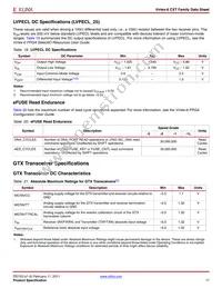 XC6VCX240T-1FF1156I Datasheet Page 17