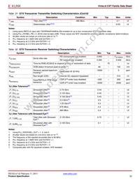 XC6VCX240T-1FF1156I Datasheet Page 22