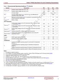 XC7K70T-1FBV484C Datasheet Page 3