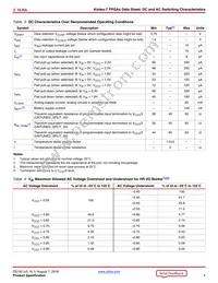 XC7K70T-1FBV484C Datasheet Page 4