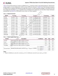 XC7S100-2FGGA676C Datasheet Page 8
