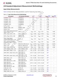 XC7S100-2FGGA676C Datasheet Page 20
