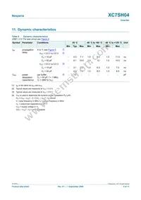 XC7SH04GV Datasheet Page 5