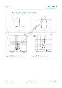 XC7SH14GW Datasheet Page 7