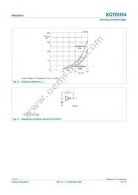 XC7SH14GW Datasheet Page 9