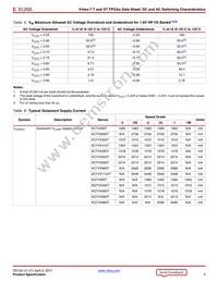 XC7VX485T-1FFG1157C Datasheet Page 5