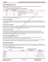 XC7Z020-2CLG400E Datasheet Page 13