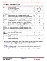 XC7Z100-2FF900I Datasheet Page 2