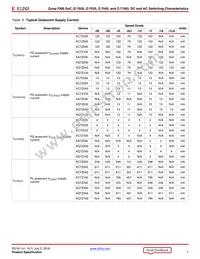 XC7Z100-2FF900I Datasheet Page 7