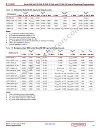 XC7Z100-2FF900I Datasheet Page 13