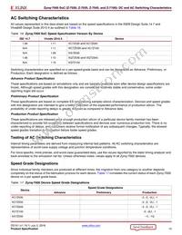 XC7Z100-2FF900I Datasheet Page 15