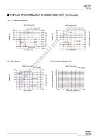 XC8107BD20ER-G Datasheet Page 21