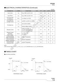 XC8108BD20ER-G Datasheet Page 7