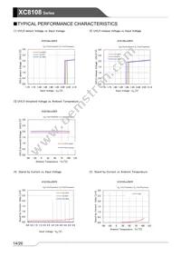 XC8108BD20ER-G Datasheet Page 14