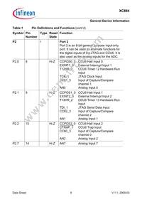 XC864L1FRI5VAAKXUMA1 Datasheet Page 13