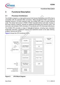 XC864L1FRI5VAAKXUMA1 Datasheet Page 15