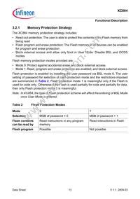 XC864L1FRI5VAAKXUMA1 Datasheet Page 17