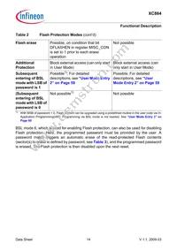 XC864L1FRI5VAAKXUMA1 Datasheet Page 18