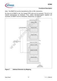 XC864L1FRI5VAAKXUMA1 Datasheet Page 21