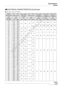 XC9111C331MR-G Datasheet Page 13