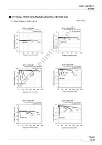 XC9111C331MR-G Datasheet Page 19