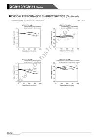 XC9111C331MR-G Datasheet Page 20