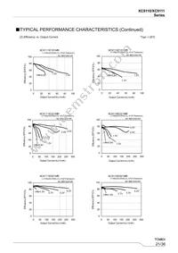 XC9111C331MR-G Datasheet Page 21