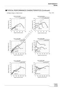 XC9111C331MR-G Datasheet Page 23