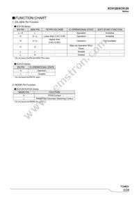 XC9129B45CDR-G Datasheet Page 5