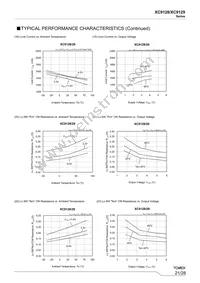 XC9129B45CDR-G Datasheet Page 21