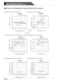 XC9129B45CDR-G Datasheet Page 22