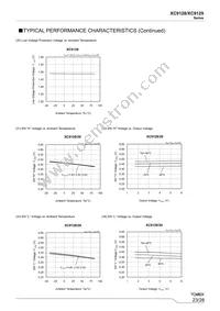 XC9129B45CDR-G Datasheet Page 23