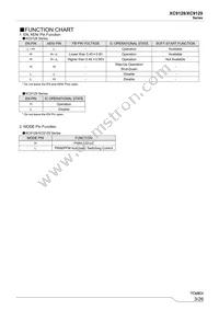 XC9129D45CDR-G Datasheet Page 3