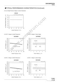 XC9129D45CDR-G Datasheet Page 21