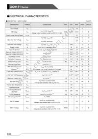 XC9131H05CDR-G Datasheet Page 6