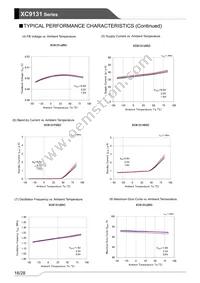 XC9131H05CDR-G Datasheet Page 18