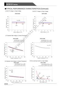 XC9131H05CDR-G Datasheet Page 20